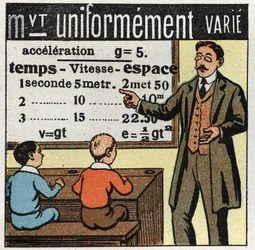 Pohyby: učitel učí vzorce pohybu jednotně obměňuje. Anonymní ilustrace z roku 1925. Soukromá sbírka.