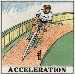 Pohyby: zrychlení. Cyklista v zatáčce. Anonymní ilustrace z roku 1925. Soukromá sbírka.
