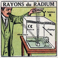 Radium: radiové paprsky. Anonymní ilustrace z roku 1925. Soukromá sbírka.
