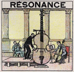 Zvuková energie: rezonance používaná při zakládání hudebních nástrojů. Anonymní ilustrace z roku 1925. Soukromá sbírka.