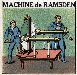 Statické stroje: strojní přídavek. Stroj Jesse Ramsdena (1735 -1800) vynalezený v roce 1768. Anonymní ilustrace z roku 1925. Soukromá sbírka.