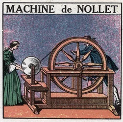 Statické stroje: stroj abbé Jean Antoine Nollet (Jean-Antoine) (1700-1770) vynalezený v roce 1740. Anonymní ilustrace z roku 1925. Soukromá sbírka.