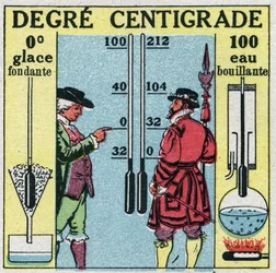 Teplota a expanze: °C. Srovnání mezi stupni Fahrenheita a stupni Celsia. Anonymní ilustrace z roku 1925. Soukromá sbírka.