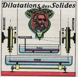 Teplota a dilatace: expanze pevných látek studovaná Antoine Laurent de Lavoisier (1743-1794). Anonymní ilustrace z roku 1925. Soukromá sbírka.