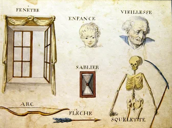 Ilustrace z "Francouzské abecedy z roku 1814", vyd. Charles Plante Fine Arts