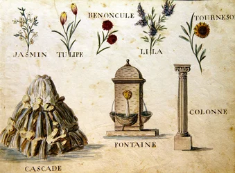 Ilustrace z "Francouzské abecedy z roku 1814", vyd. Charles Plante Fine Arts