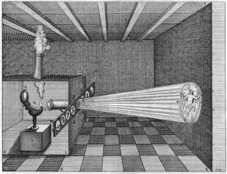 Camera obscura (kouzelná lucerna) promítá obraz muže hořícího v pekle - Kouzelná lucerna. Kouzelná lucerna otce Kirchera. Raný projektor lucernových diapozitivů. V díle „Ars Magna Lucis Et Umbrae“ od Athanasia Kirchera