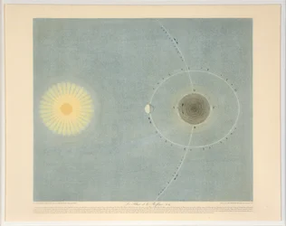 The Flux and the Reflux no. 6, hospoda. 1839.