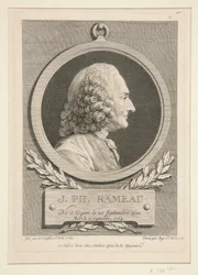 Portrét Jean-Philippe Rameau