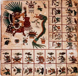 Zobrazení Quetzalcoatla a Tezcatlipocy, aztéckých božstev, a polí odpovídajících kalendáři. Strana aztéckého rukopisu na kůře „Codex Borbonicus“, předkolumbovský domorodý kodex ze středního Mexika, konec 15. století. Knihovna Národního shromáždění