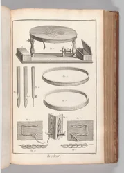 Kniha 2 (část 1), sv. 2: Brodeur, Plate II (Vyšívač, Plate 2), z 