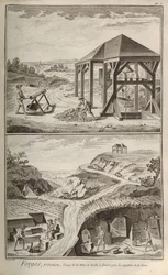 železárny. Z encyklopedie Denise Diderota a Jeana Le Ronda dAlemberta, 1751-1765.