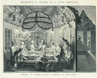 Židovské jídlo během svátku stánků, ilustrace z „Náboženské obřady a zvyky“, 1724