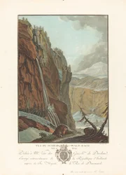 Cena Vue du Schild-Wald-Bach v Hyveru, 1785.
