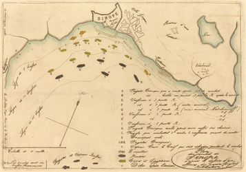Plan du Combat de Sinope (Plán bitvy u Sinope)