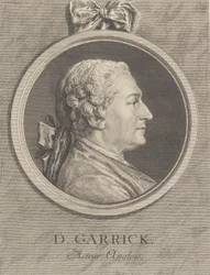 Portrét Davida Garricka, 1764