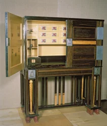 Psací kabinet, 1902