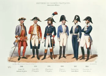Kostýmy francouzské armády od roku 1746 do roku 1854 (barevná rytina)
