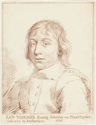 Portrét Jana de Visscher