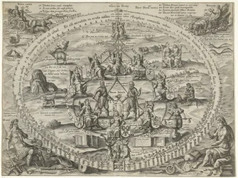 Alegorie solidarity v rámci republiky během příměří, 1609 Victoriae Premium (název na objektu)