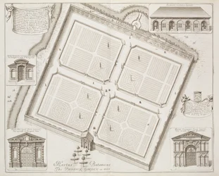 Hortus Botanicus, The Physick Garden, Oxon, z 