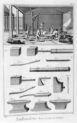 Průmysl hranatých nástrojů, 1751-1777