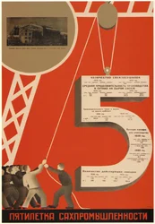 Pětiletý plán cukrovarnického průmyslu, 1931