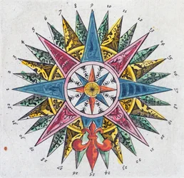 Kompasová růžice z Modrého atlasu, vydaného v Amsterdamu roku 1697