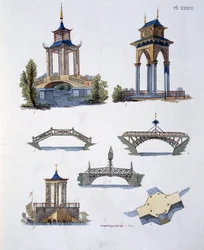 Zahradní dekorace, z Magazine of Garden Gems od G. van Laara, vydaného v roce 1802