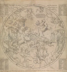 Rektascenze a deklinace hlavních stálic na obou polokoulích pro rok 1678
