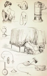 Mateřské spotřebiče z 19. století, kolem roku 1890