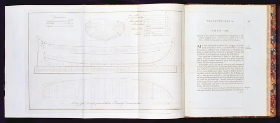 Kopie návrhu, ze kterého byl postaven start The Bountys, z cesty do jižního moře, od Williama Bligha (1754–1817), vyrytý Mackenzie, publikovaný v roce 1792 (viz také 174207, 174209)