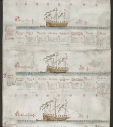 Přidejte MS 22047 f.3r, shora dolů: Tygr, Býk a Salamandr, z filmu „The Anthony Roll“