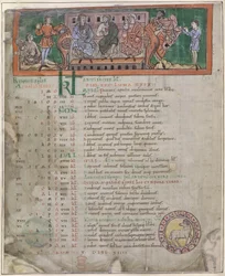 Stránka kalendáře na duben: Hody, ilustrace z „Anglosaského kalendáře“ (vellum)