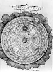 Stavba kosmu, z knihy Roberta Fludda „Utriusque Cosmi Historia“, 1619
