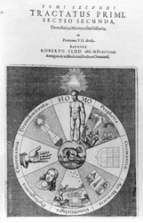 Stavba kosmu, z knihy Roberta Fludda „Utriusque Cosmi Historia“, 1619