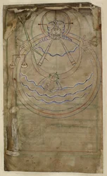 Bavlna ms tiberius c vi f007v Diagramové znázornění Stvoření, ilustrace z 