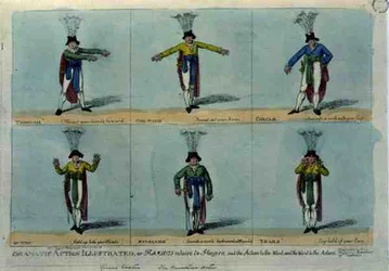 "Dramatická akce ilustrovaná aneb Hamletova rada hráčům: Přizpůsobte akci slovu a slovo činu", nakl. Thomas Tegg, kolem roku 1811 (barevný lept)