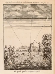 Frontispis z The Method of Fluxons a Infinite Series od Isaaca Newtona, Londýn, 1736