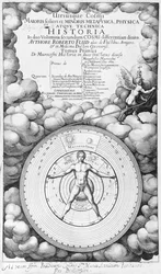 Frontispis Utriusque Cosmi Historia od Roberta Fludda (1574-1637), svazek I, vydal Oppenheim 1617