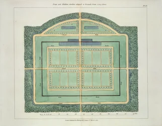 Ovocná a kuchyňská zahrada, z Hints on Formation of Gardens and Pleasure Grounds od Johna Claudia Loudona (1783-1843) vydané 1812