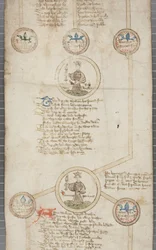 Genealogická role anglických králů, kolem 1440-79 (pero a inkoust na pergamenu)