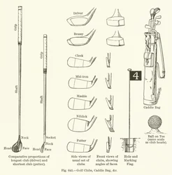 Golfové hole, taška Caddy atd