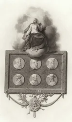 Významné protestantské postavy