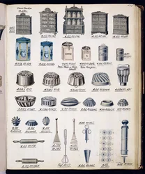 Kuchyňské sklady a náčiní z obchodního katalogu domácího zboží a příslušenství, kolem 1890-1910