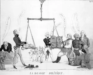 Politická rovnováha, 1815