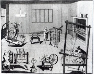 Druhá deska vlněné manufaktury s ukázkou umění předení, navíjení, soukání a tkaní vlněné látky, vyrytá pro „The Universal Magazine“, 1749