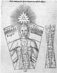 Věda o odlévání horoskopů, z „Utriusque Cosmi Historia“ od Roberta Fludda, vydání vydané v roce 1618 (rytina)