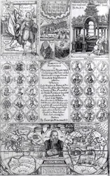 Titulní strana k prvnímu vydání Hakluytus Posthumus or Purchas His Pilgrimes, vydaného roku 1625