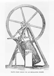 Wattsův první návrh oscilačního motoru, strana 35 z The Illustrated London News, 5. července 1851.
